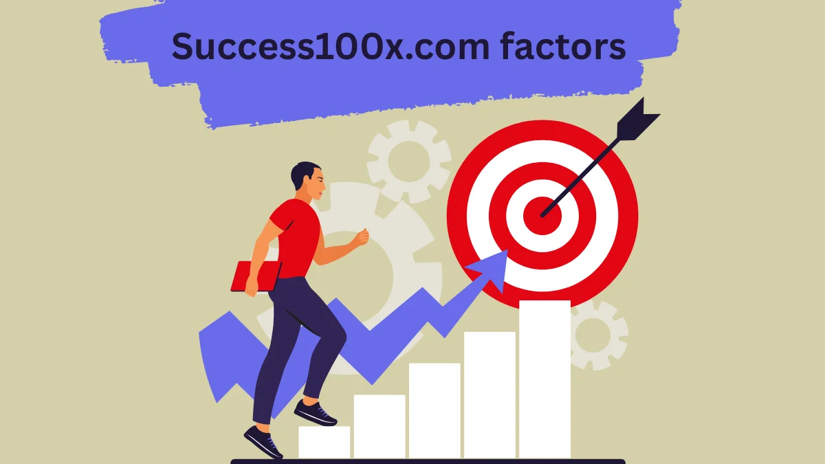 Success100x.com Factors That Make It a Winning Domain for Ambitious Brands